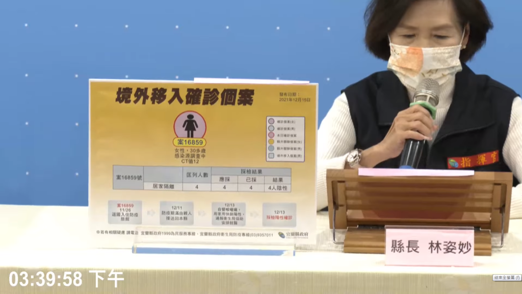 宜蘭縣政府15日下午召開防疫會議,公布了確診者足跡|圖:線上擷取