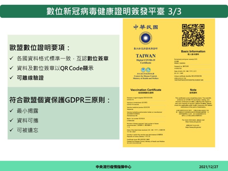 指揮中心將於12月28日上午8時開放我國「數位新冠病毒健康證明」供國人下載使用|圖:翻攝自衛福部粉絲專頁