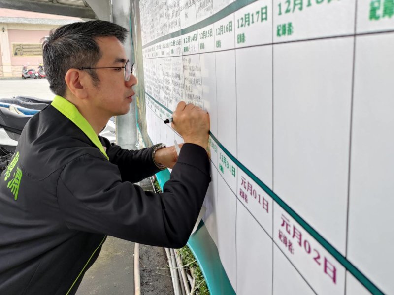 江聰淵每天在白鶴看板上留下自己的觀察|記者陳彥任攝
